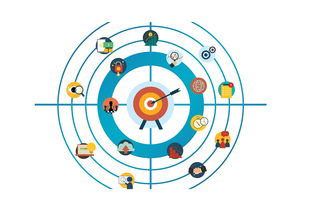 九游娱乐app官网-篮球专项技能训练规范体系构建，篮球专项技能训练规范体系构建方案